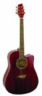 K1trd Kona Guitars Acoustic Dreadnought Cutaway Guitar In Transparent 809312000254